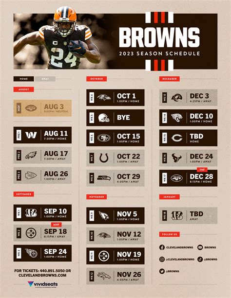 nfl standings browns|cleveland browns current record.